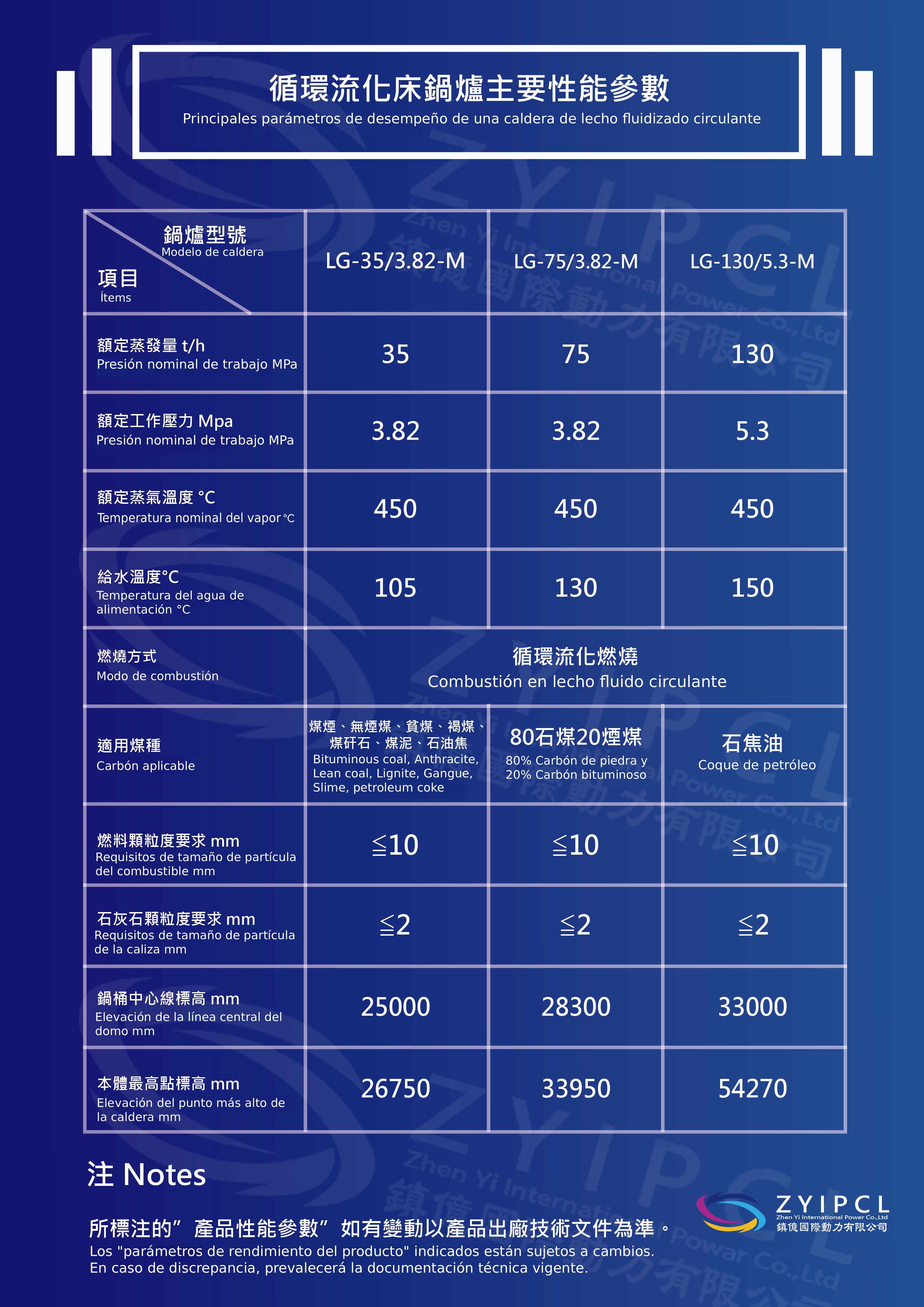 表格_工作區域 1